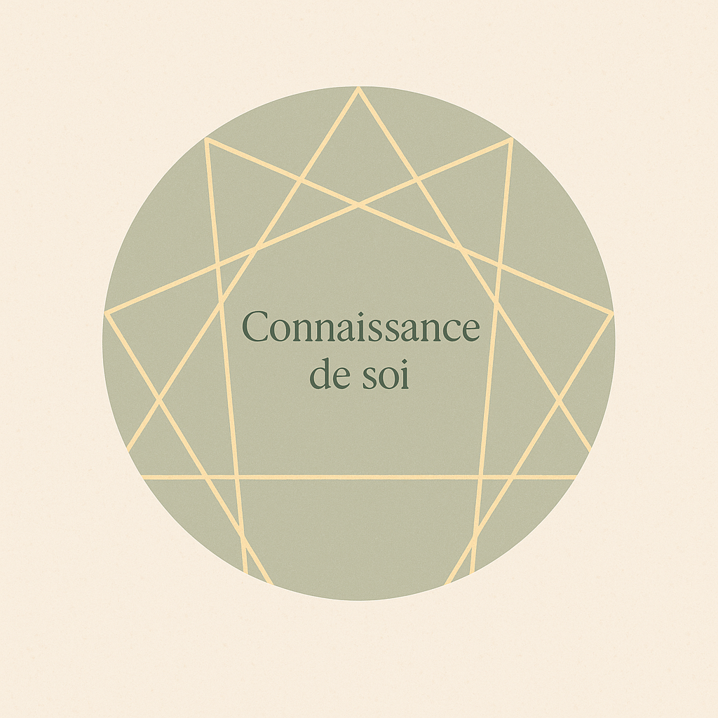 l'enneagramme pour une meilleure connaissance de soi avec Infiniment Zen